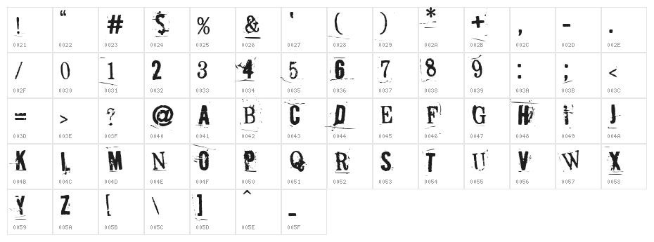 Moksha Character Map