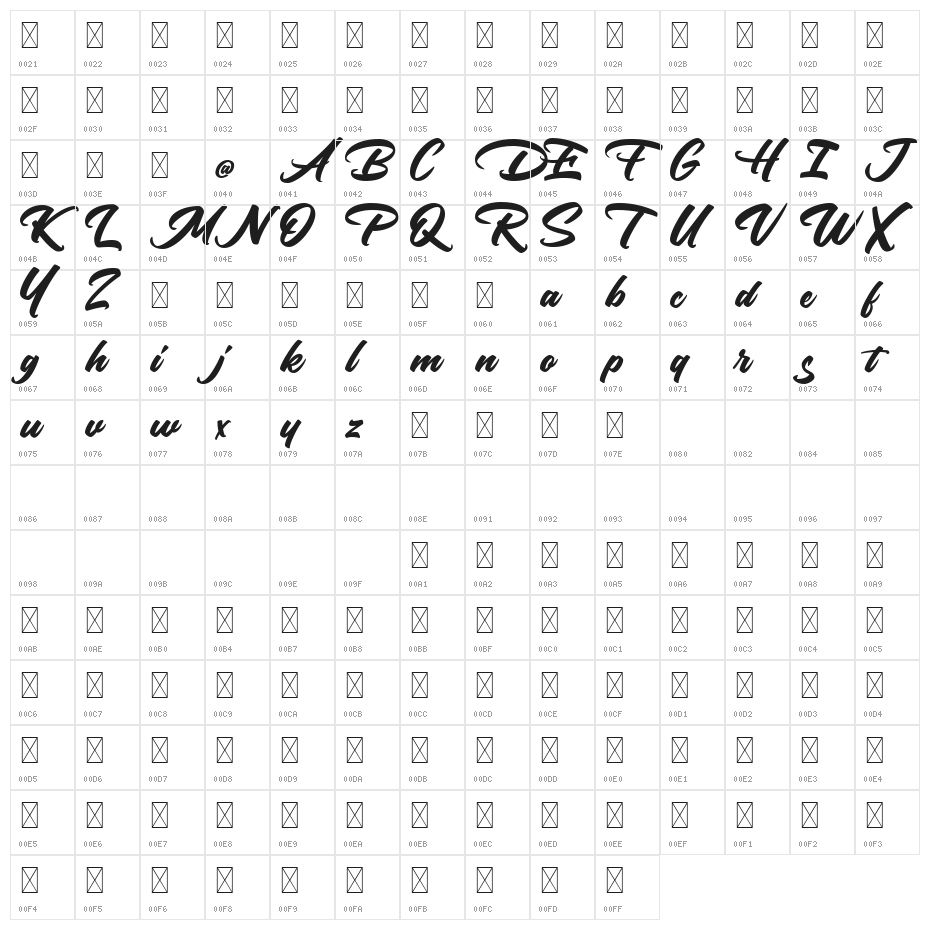 Mokutton Regular Character Map