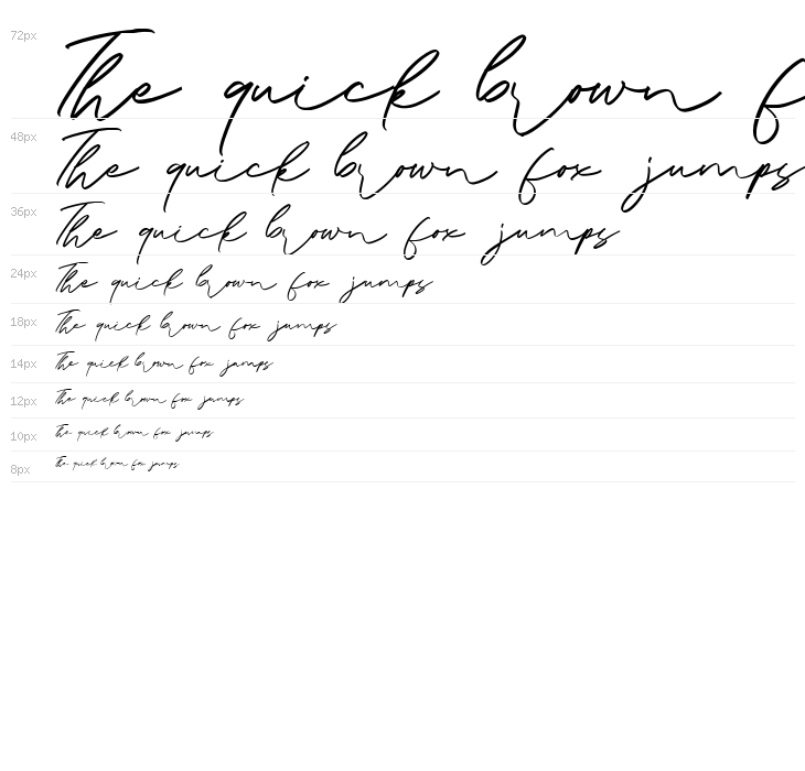 Molaka Free Normal Waterfall