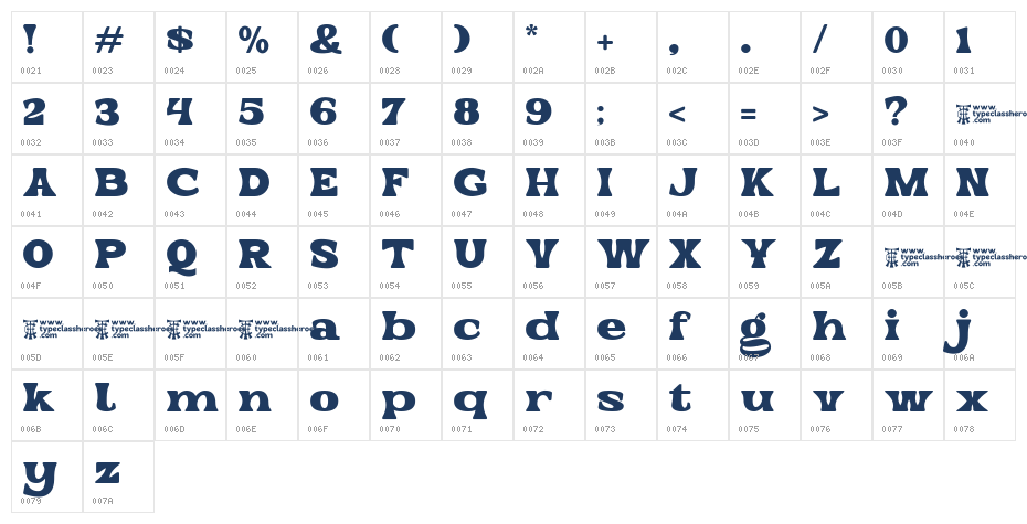 Molaste Demo Regular Character Map