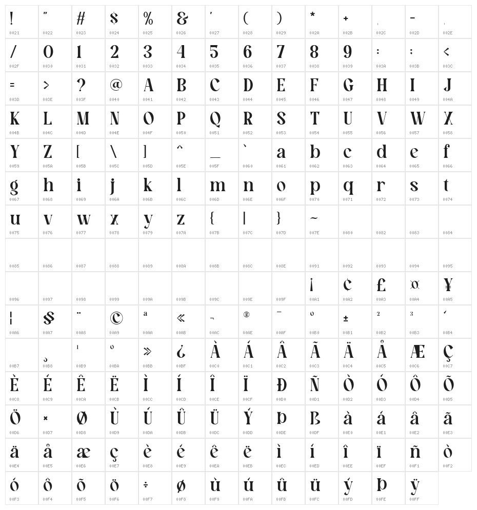 Molcer DEMO Regular Character Map
