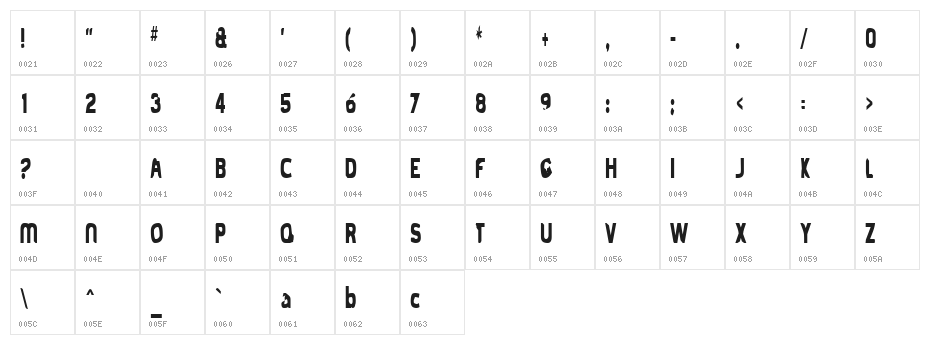 Mold Papa Character Map