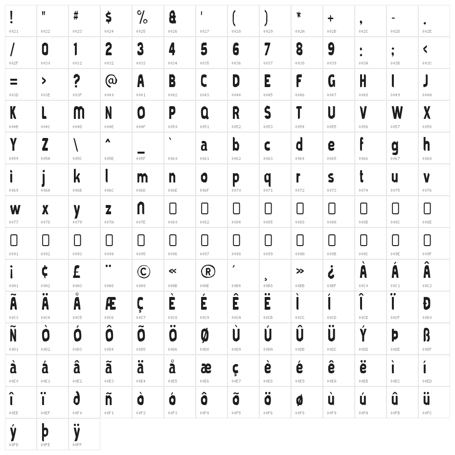 MoldPapa-Regular Character Map