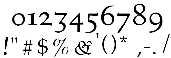 MoldauQua Font OTHER CHARS