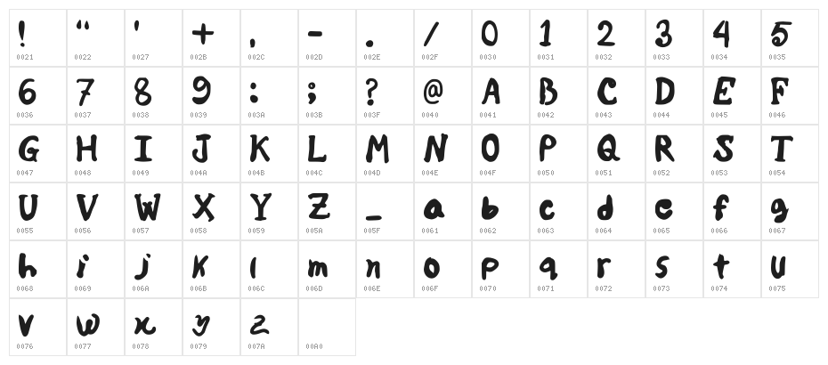 Molded Bold Jg Regular Character Map