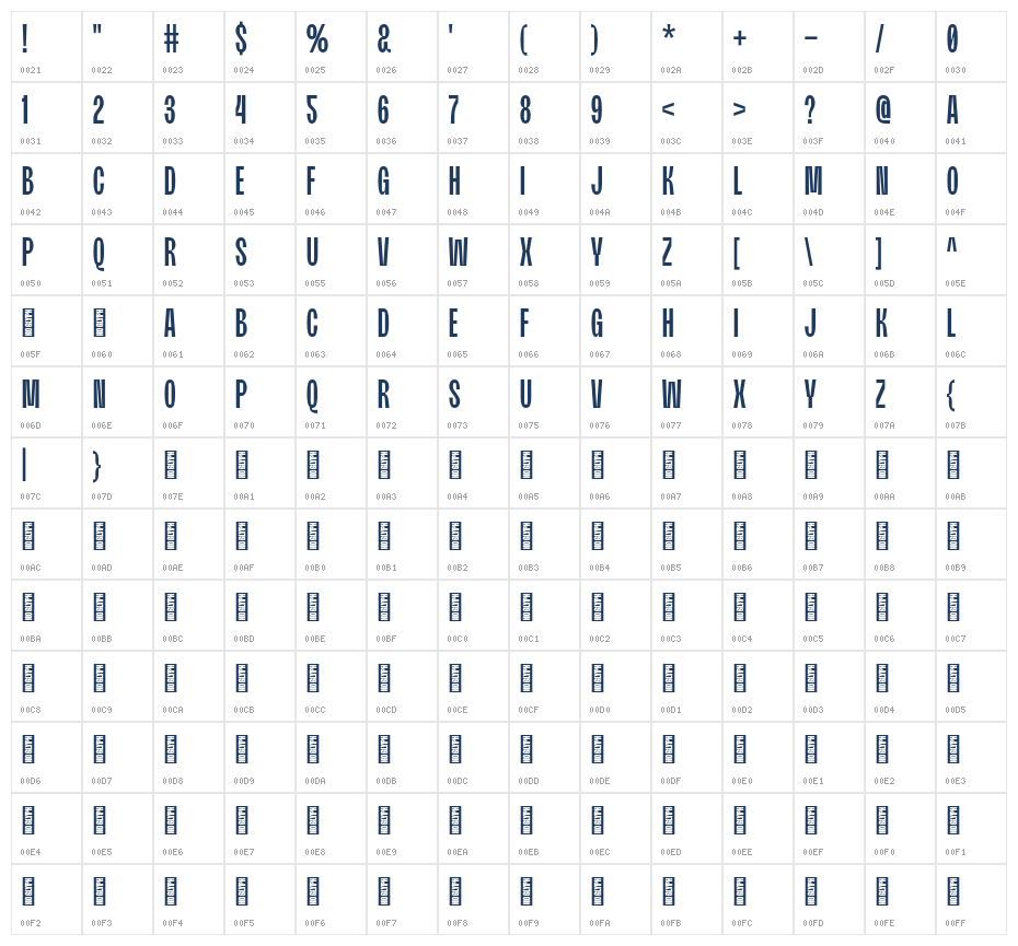 MoldinDemo Character Map