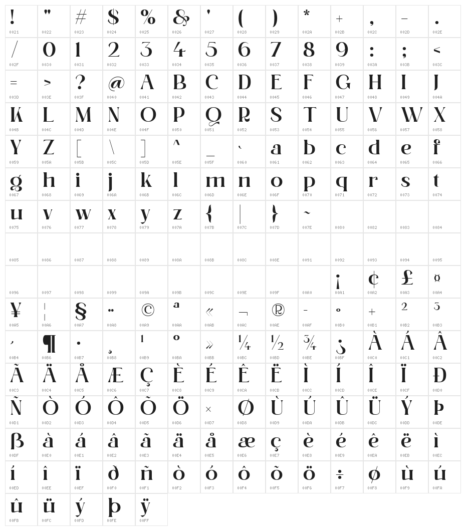 Moldyen Bold Character Map