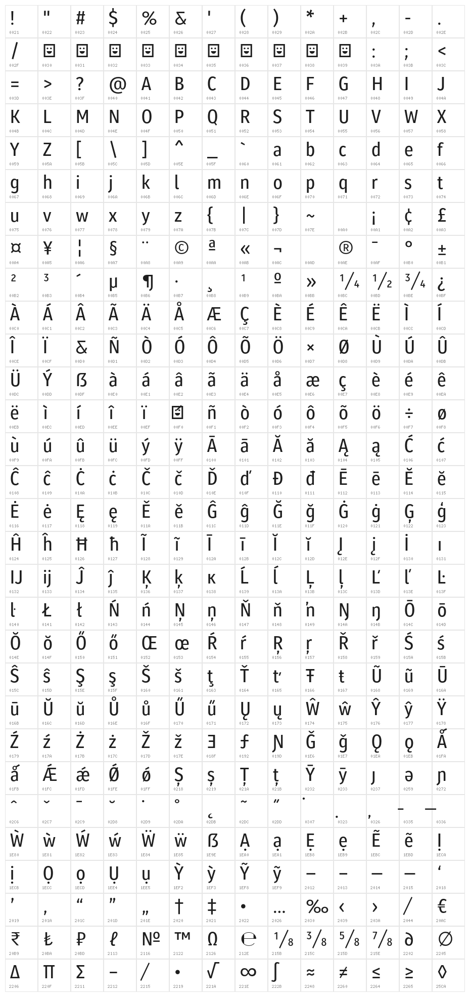 Molecula - Demo Semi Bold Character Map