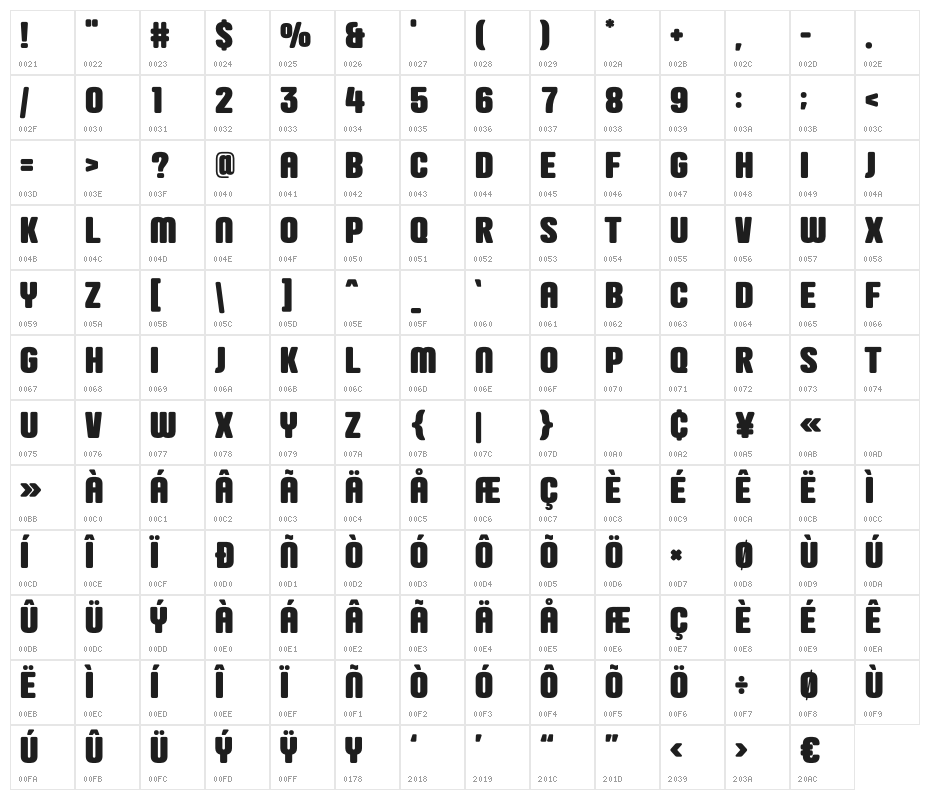 Molinga Character Map