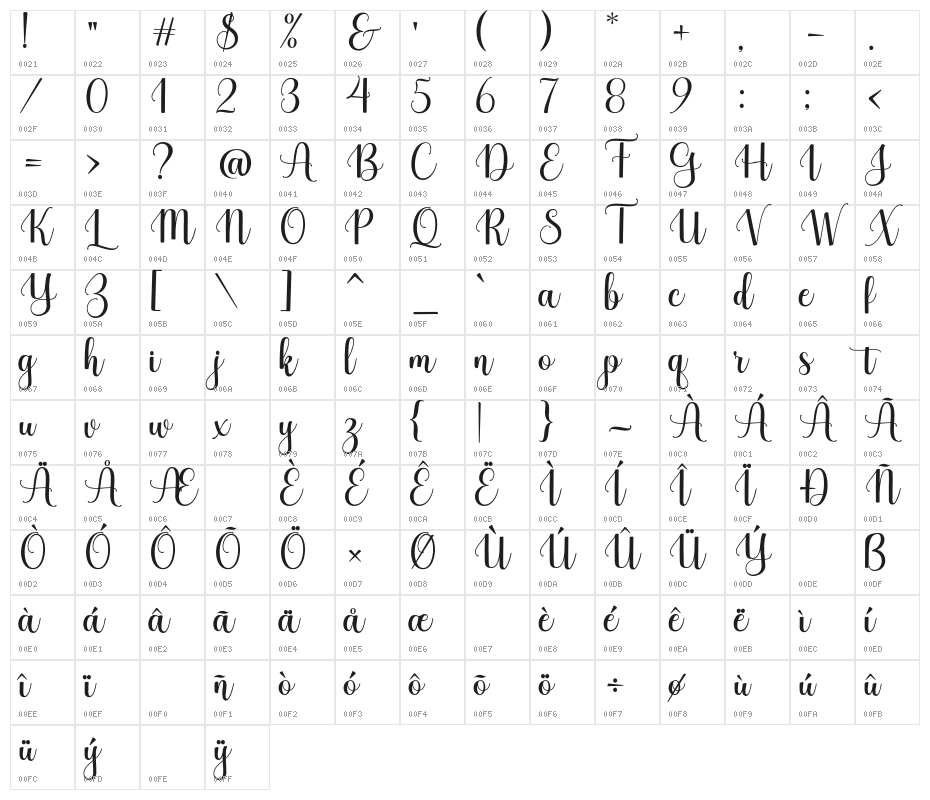 MolistaScript Character Map