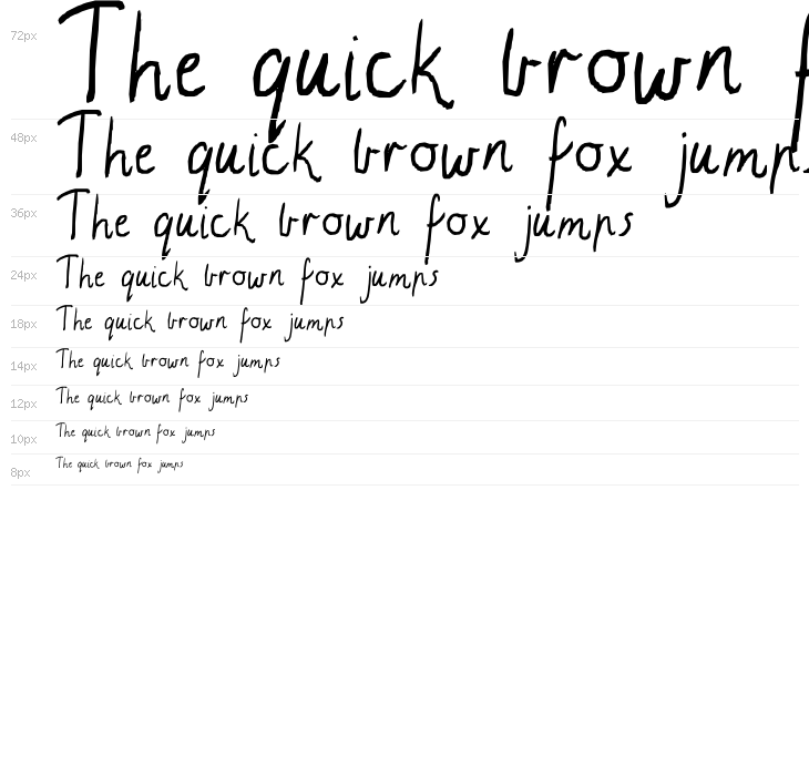 Moll script Waterfall