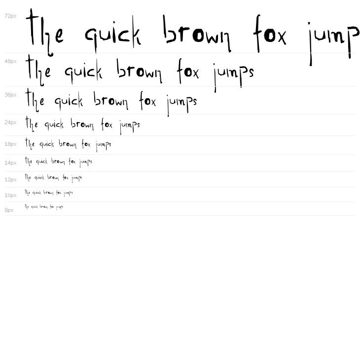 Molldogger At Midnight Hour Waterfall