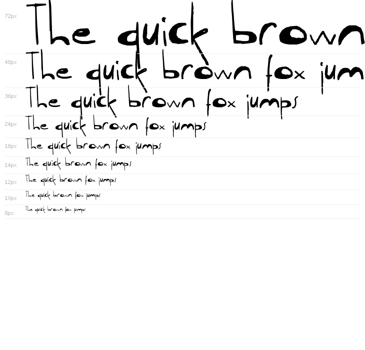 Molldogger Forever Waterfall