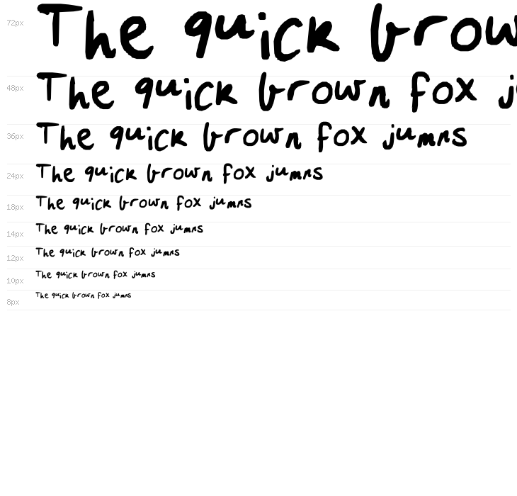 Molldogger Waterfall