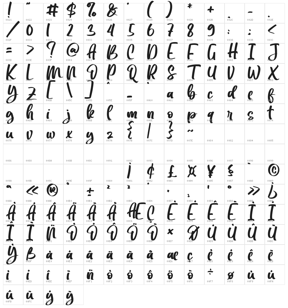 Mollen Crispy Character Map