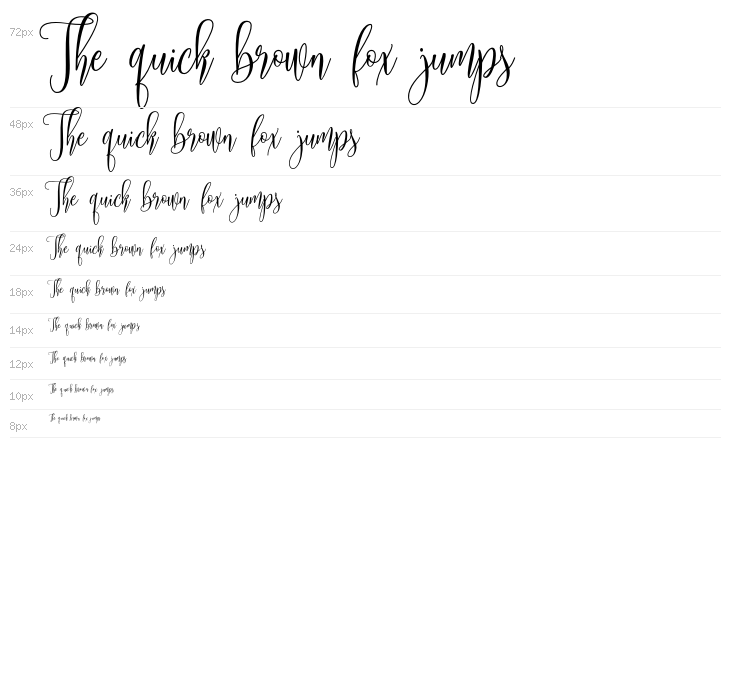 MollindaScriptDemo Waterfall