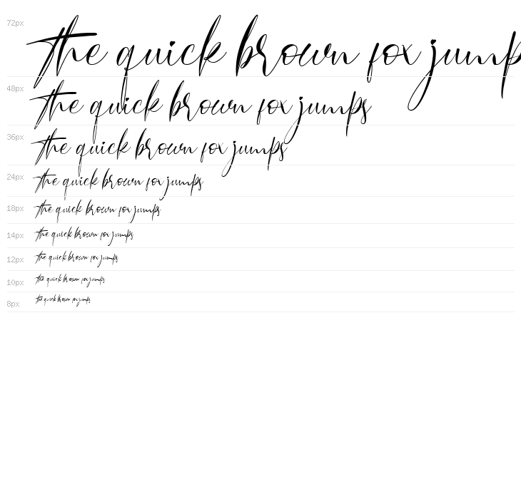 Mollitha Demo Waterfall