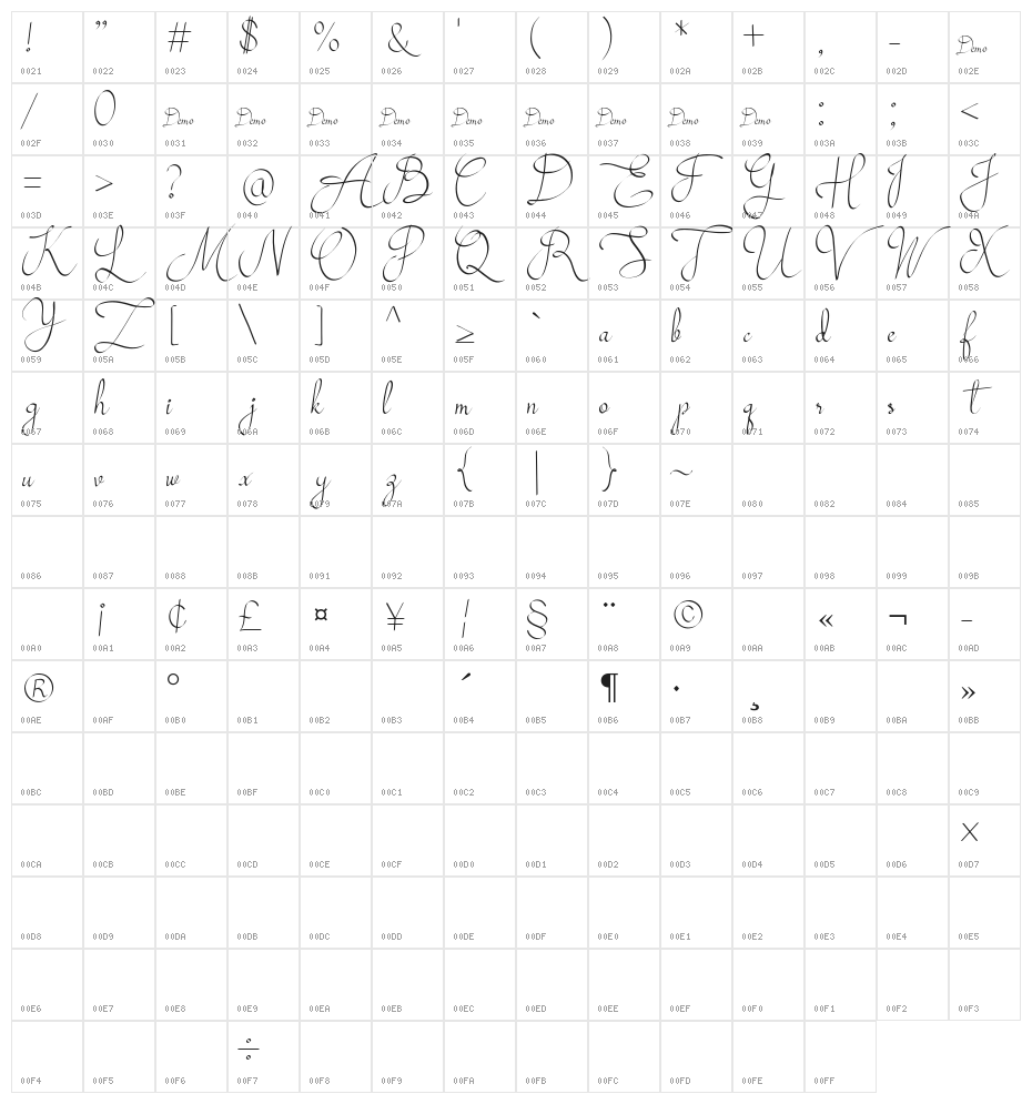 Mollucash Character Map
