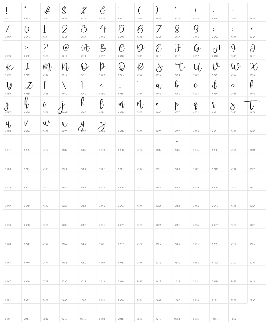 Mollusca Script Character Map