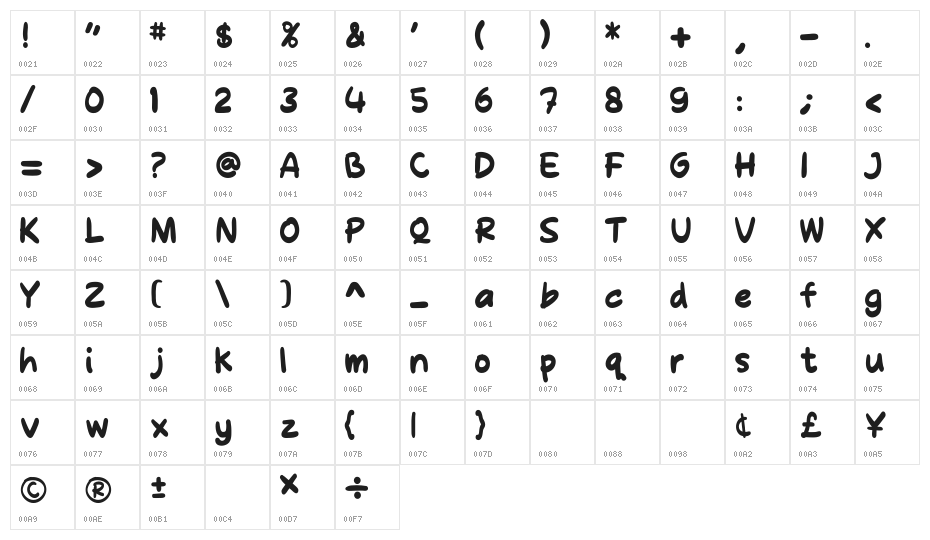 Molly Jack Regular Character Map