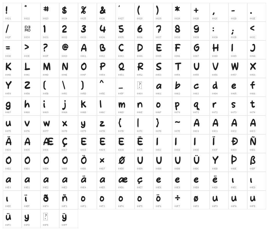 Molly Jack_Regular_Demo Character Map
