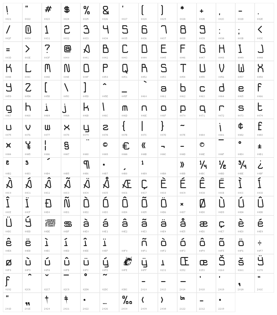 Molly Rose Character Map