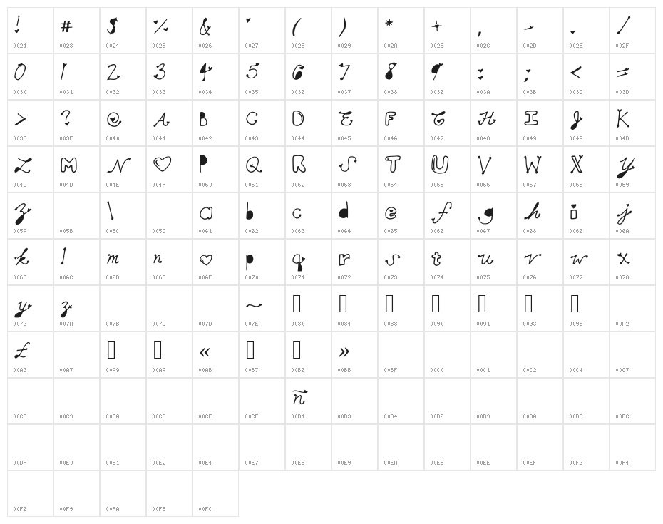 MollyMFont Character Map