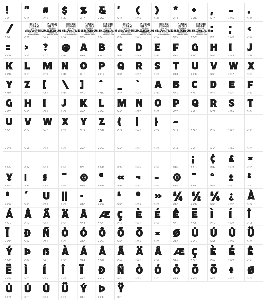 MollySansCPERSONAL-Black Character Map