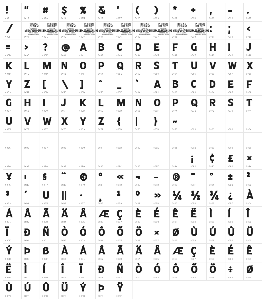 MollySansCPERSONAL-Bold Character Map