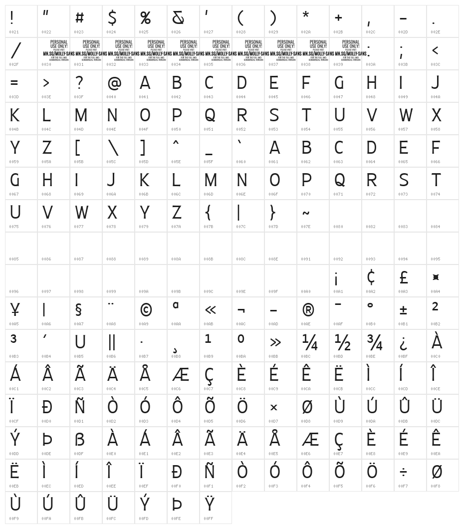 MollySansCPERSONAL-Light Character Map