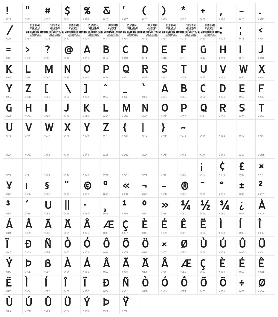MollySansCPERSONAL-Medium Character Map
