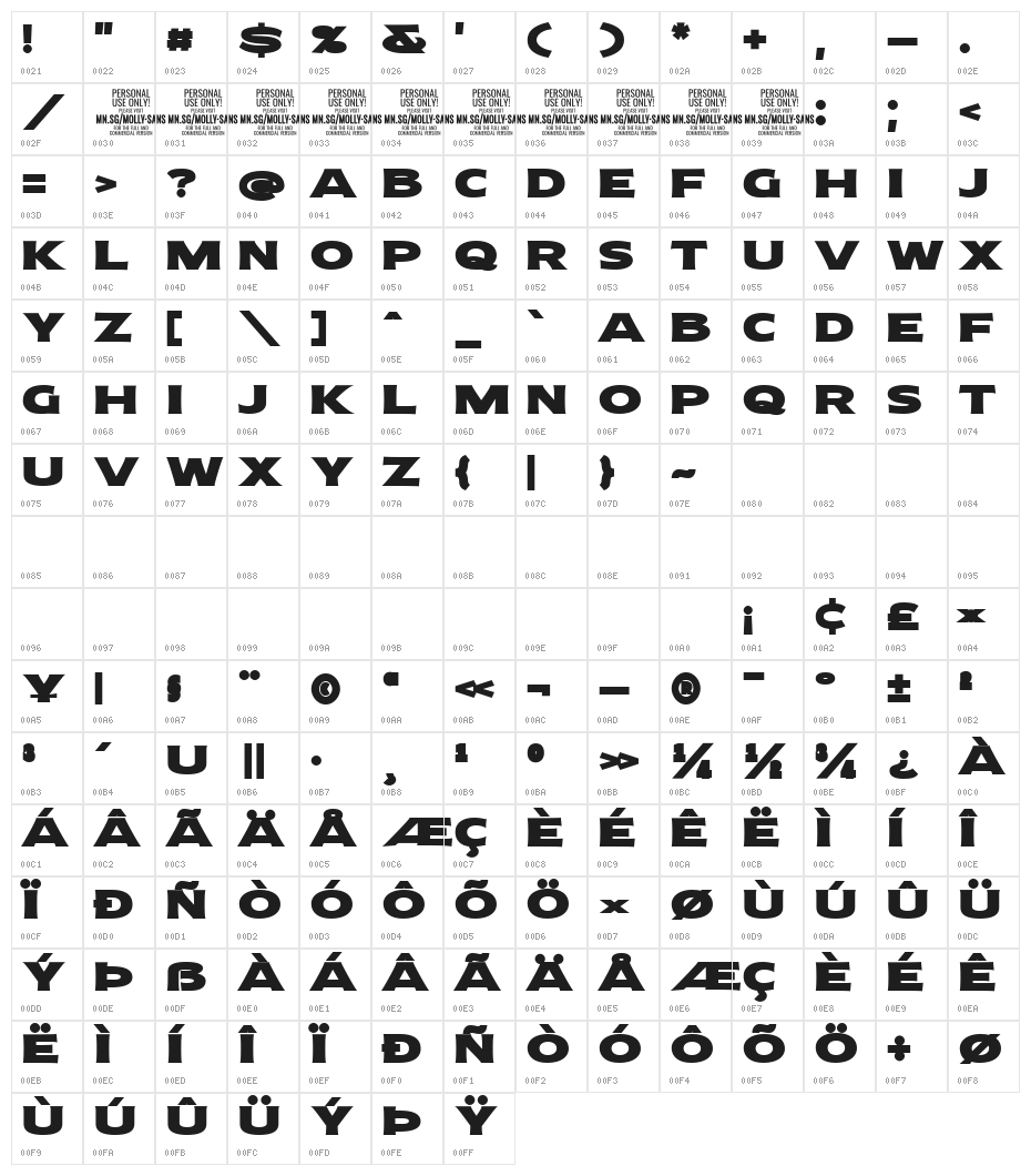 MollySansEPERSONAL-Black Character Map