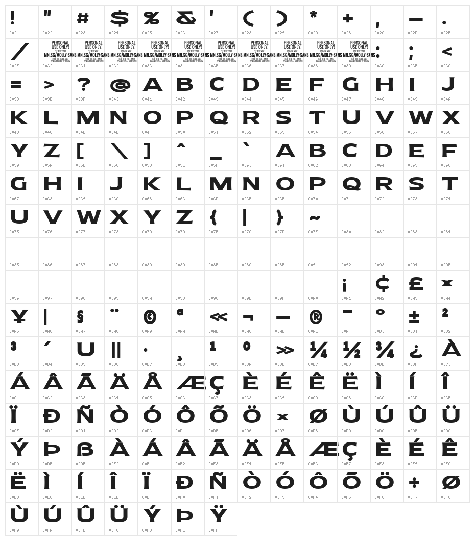 MollySansEPERSONAL-Bold Character Map