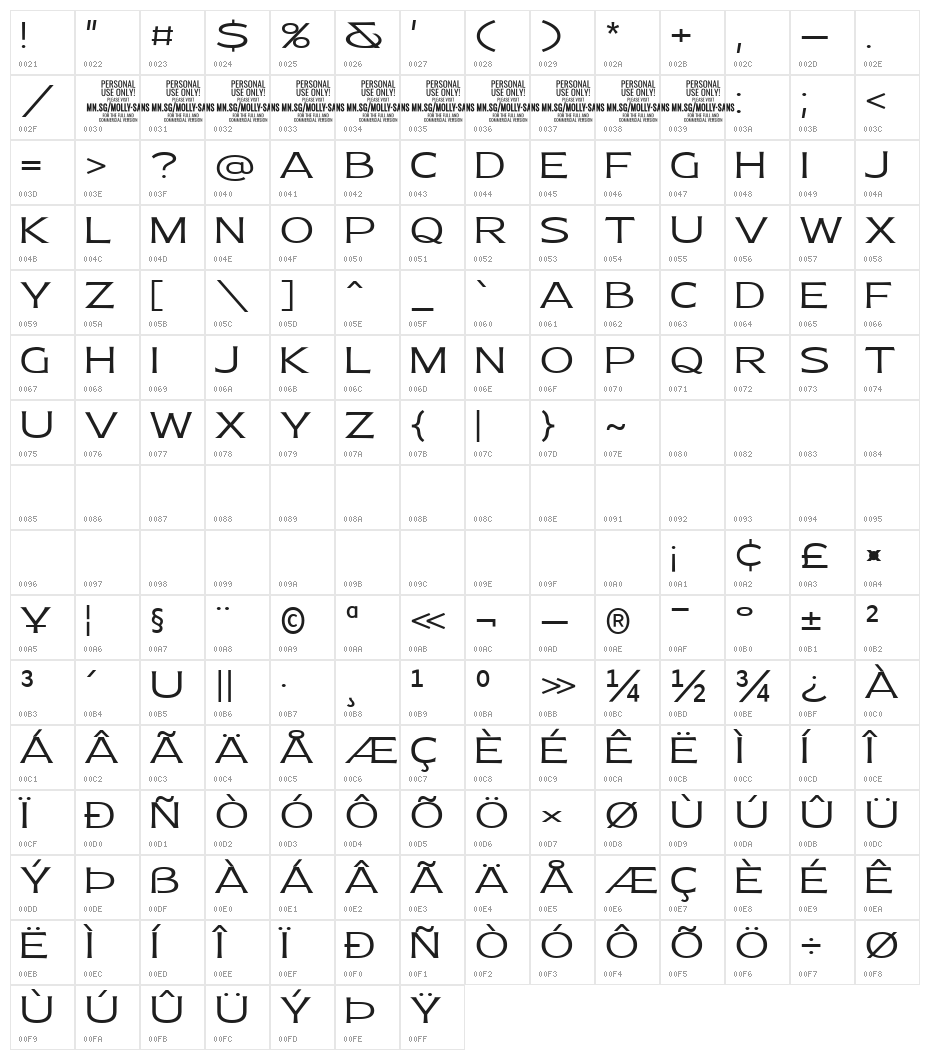 MollySansEPERSONAL-Light Character Map