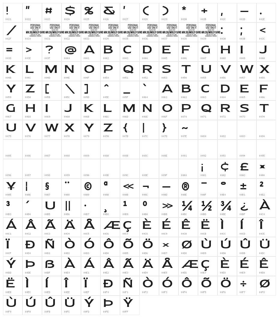 MollySansEPERSONAL-Medium Character Map