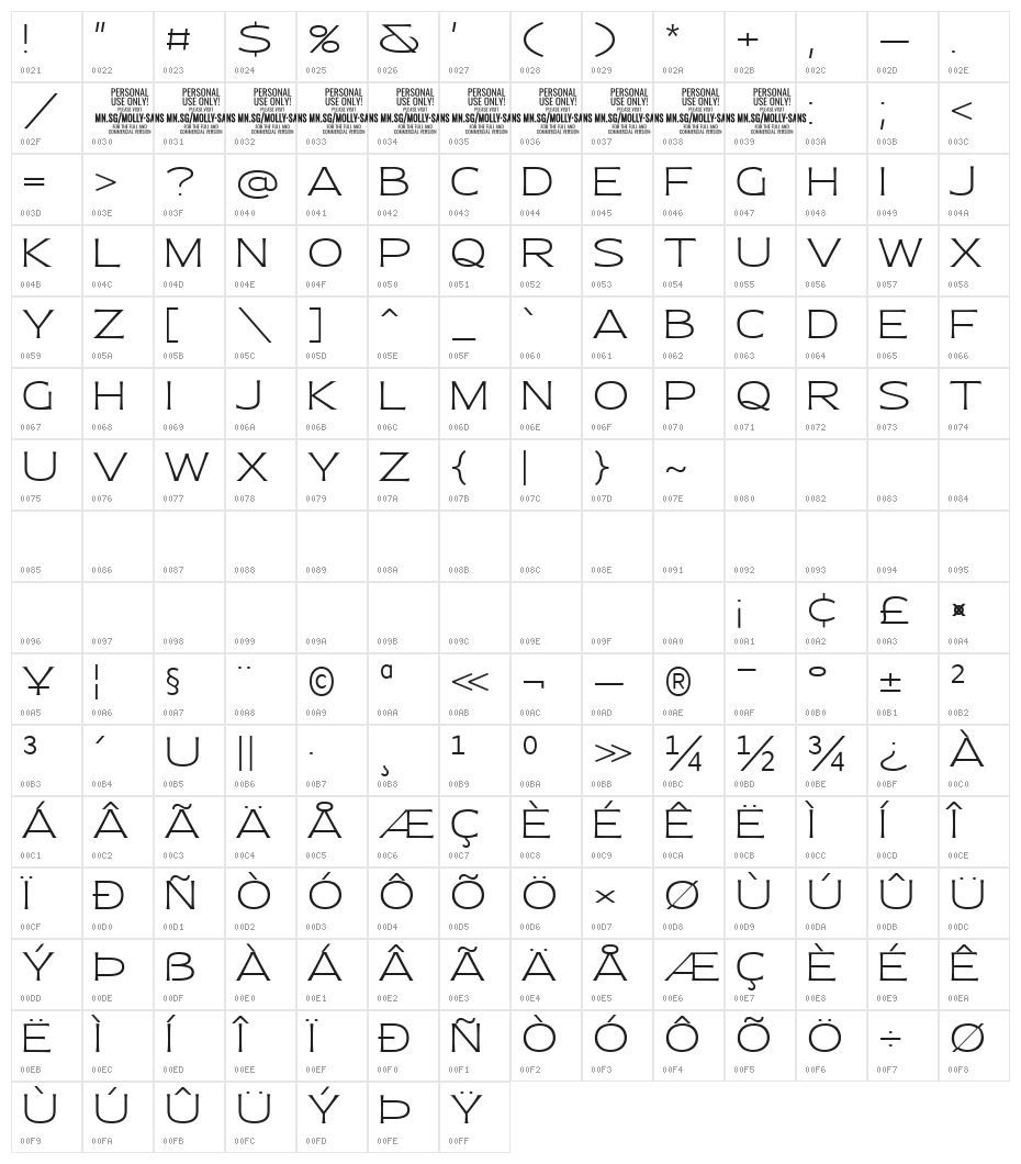 MollySansEPERSONAL-Thin Character Map