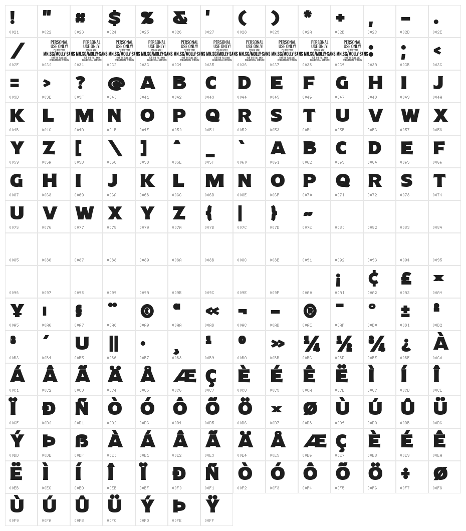 MollySansNPERSONAL-Black Character Map