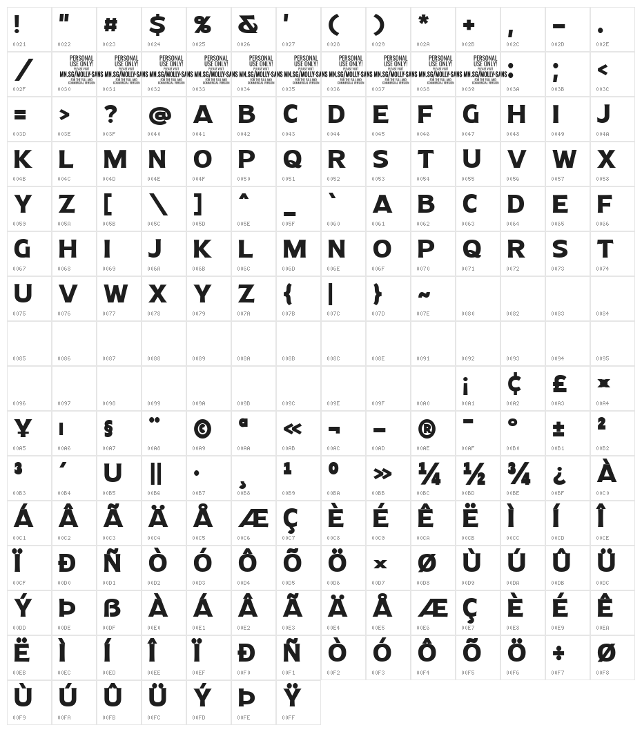MollySansNPERSONAL-Bold Character Map