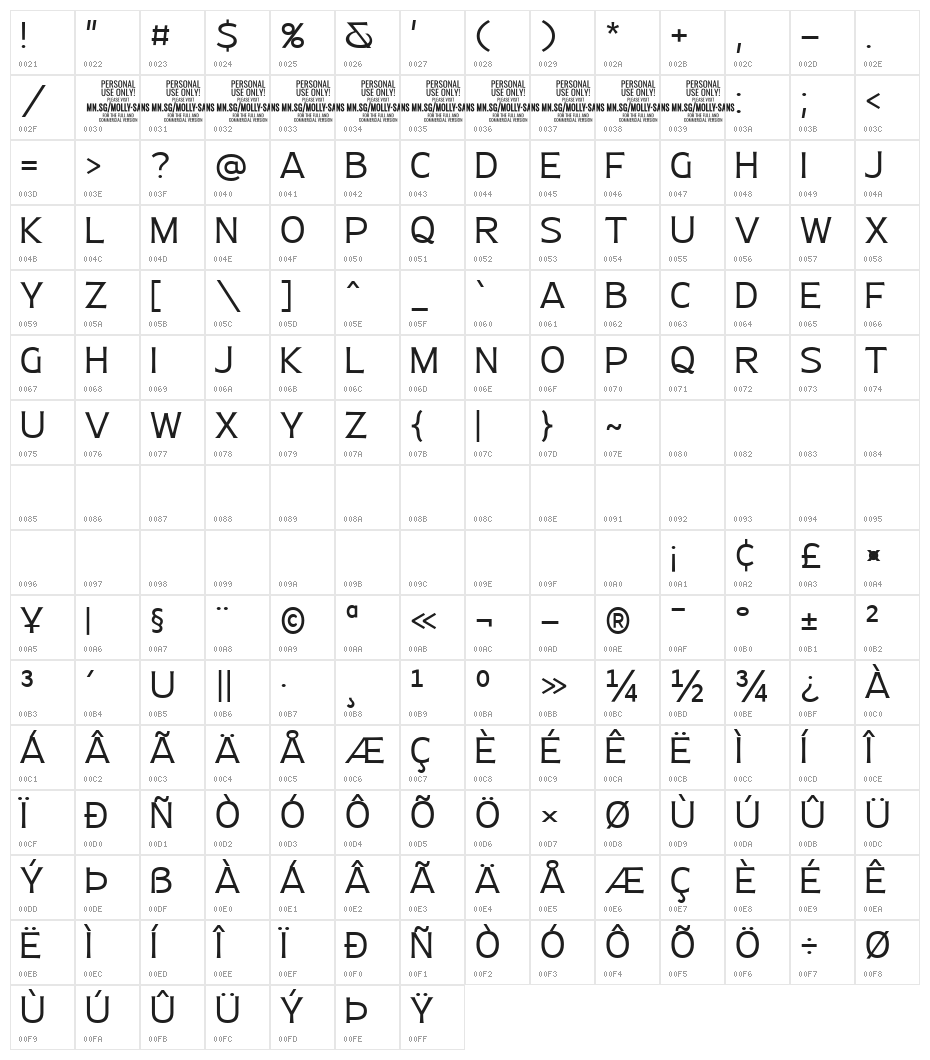 MollySansNPERSONAL-Light Character Map