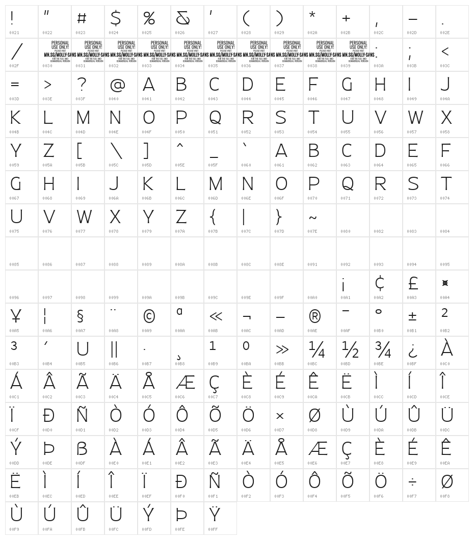 MollySansNPERSONAL-Thin Character Map