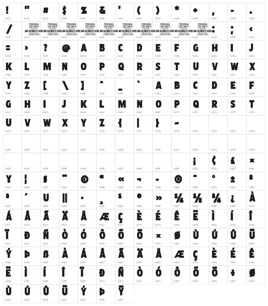 MollySansXCPERSONAL-Black Character Map