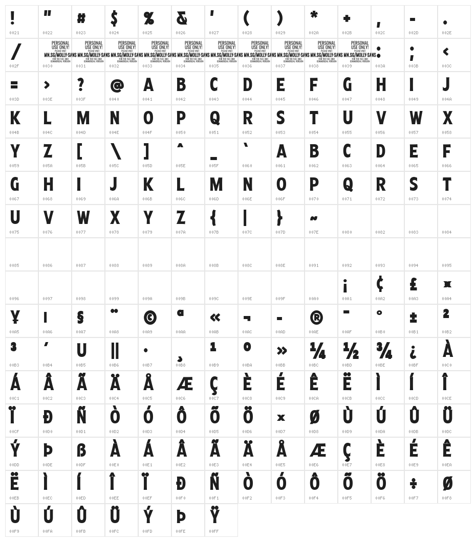 MollySansXCPERSONAL-Bold Character Map