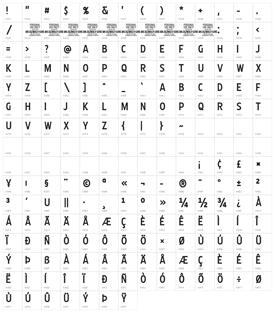 MollySansXCPERSONAL-Medium Character Map