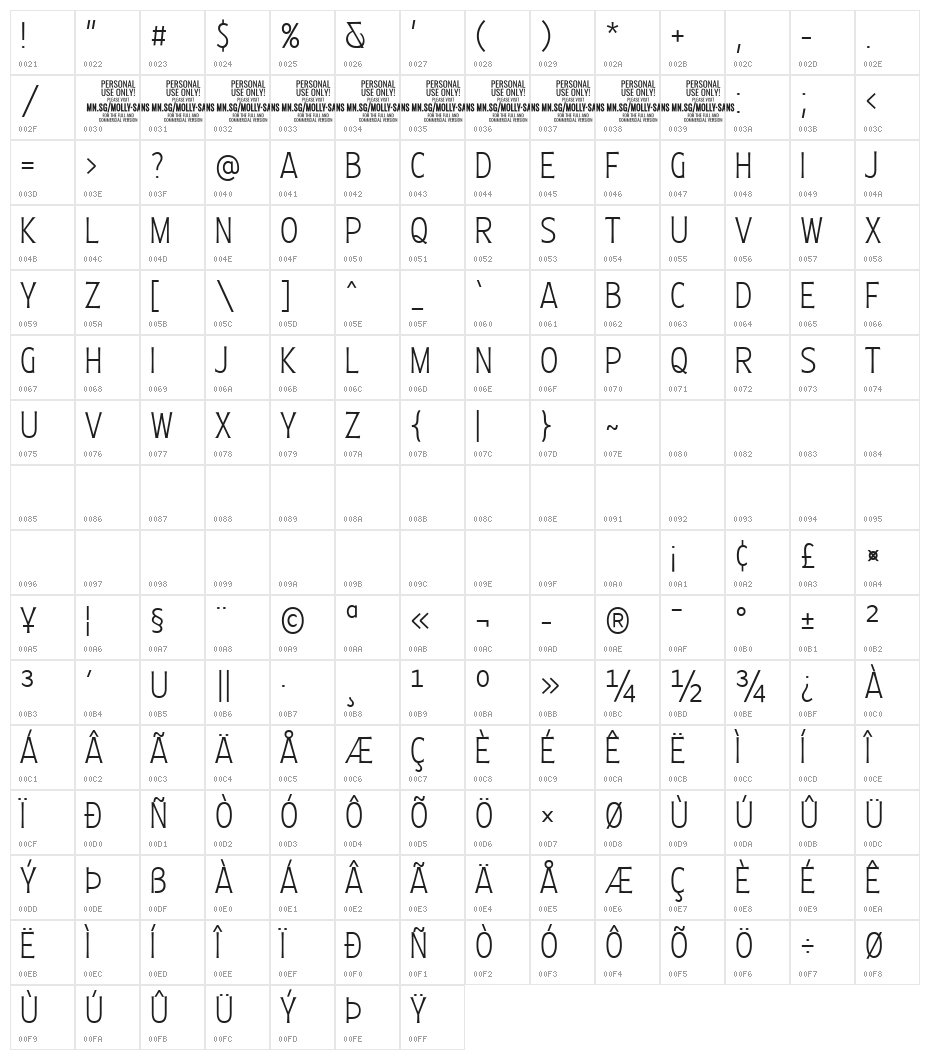 MollySansXCPERSONAL-Thin Character Map