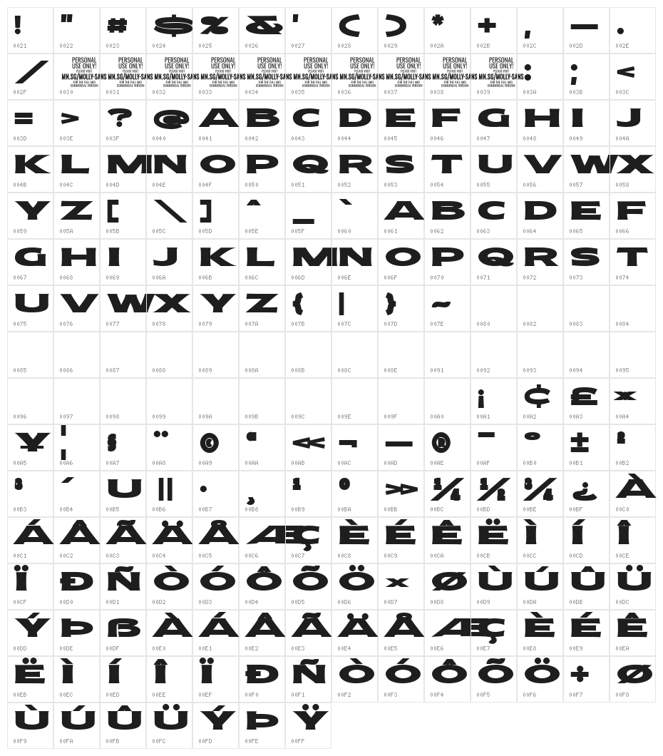 MollySansXEPERSONAL-Black Character Map