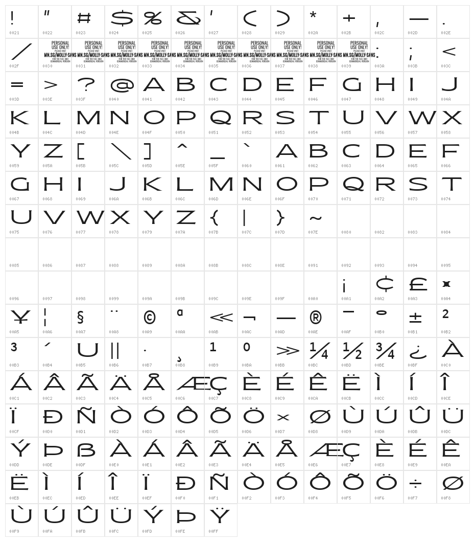 MollySansXEPERSONAL-Light Character Map