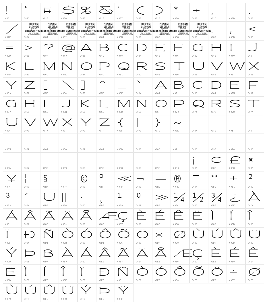 MollySansXEPERSONAL-Thin Character Map