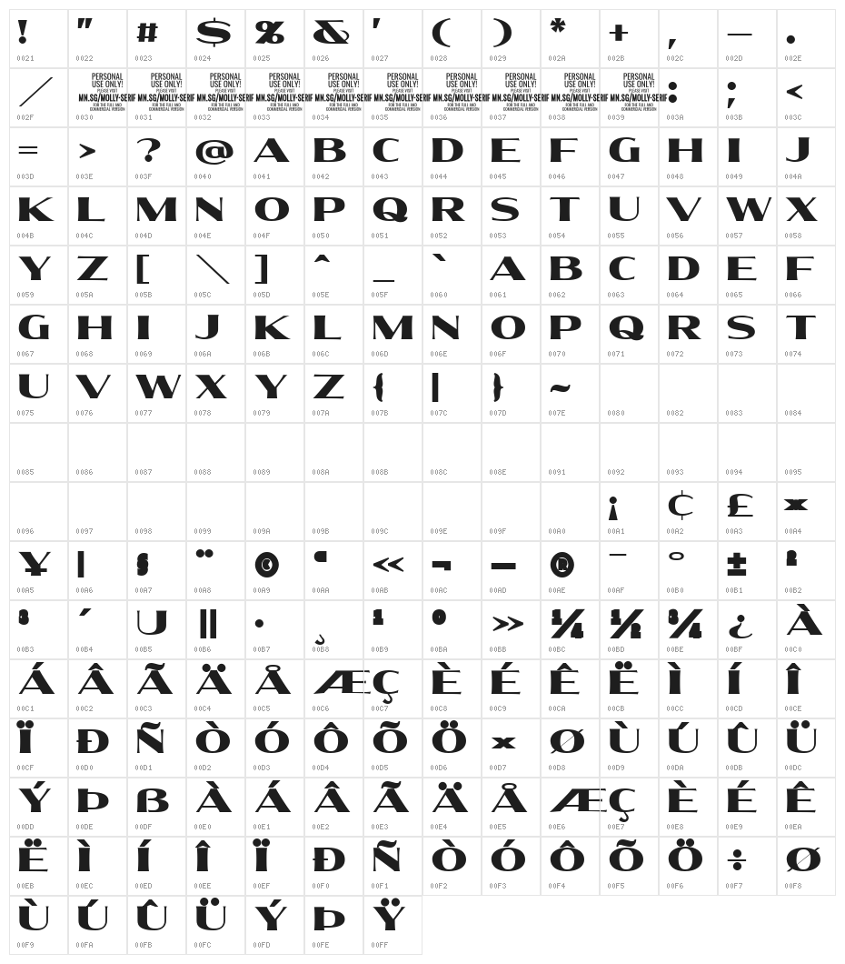 MollySerifEPERSONAL-Black Character Map