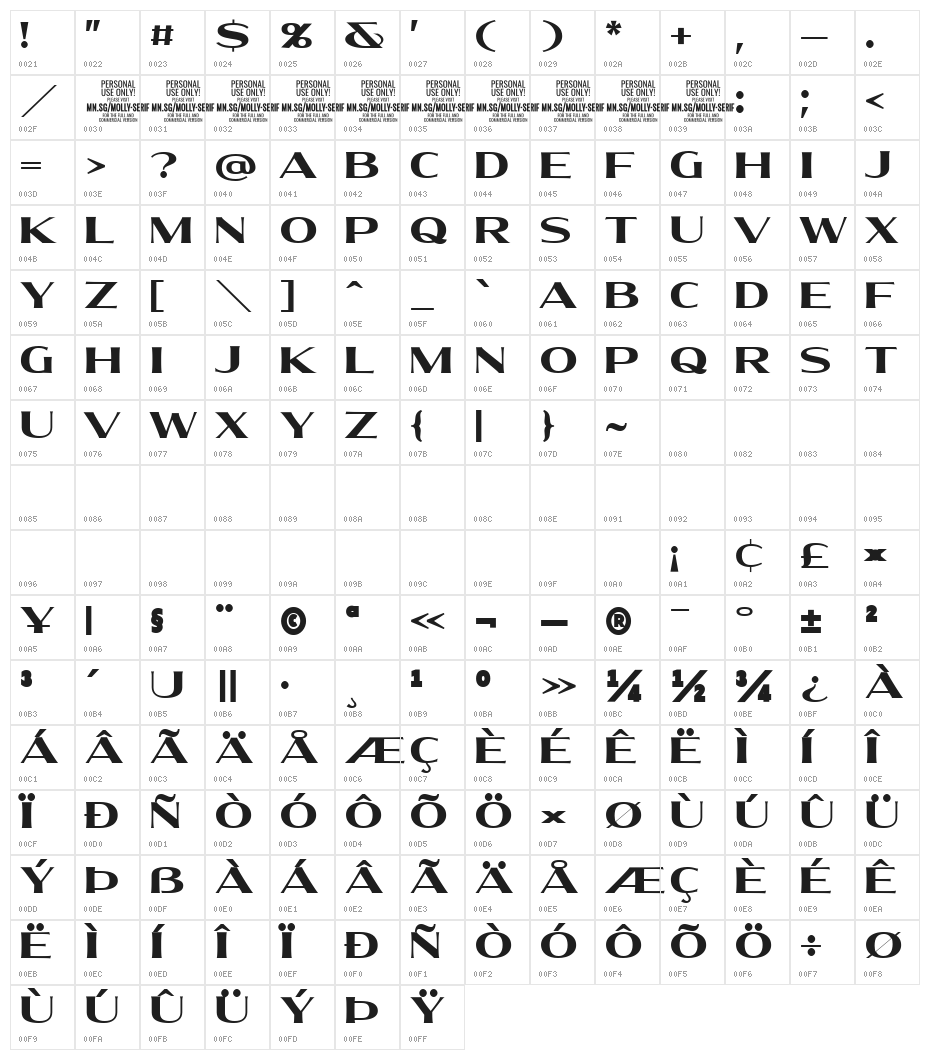 MollySerifEPERSONAL-Bold Character Map