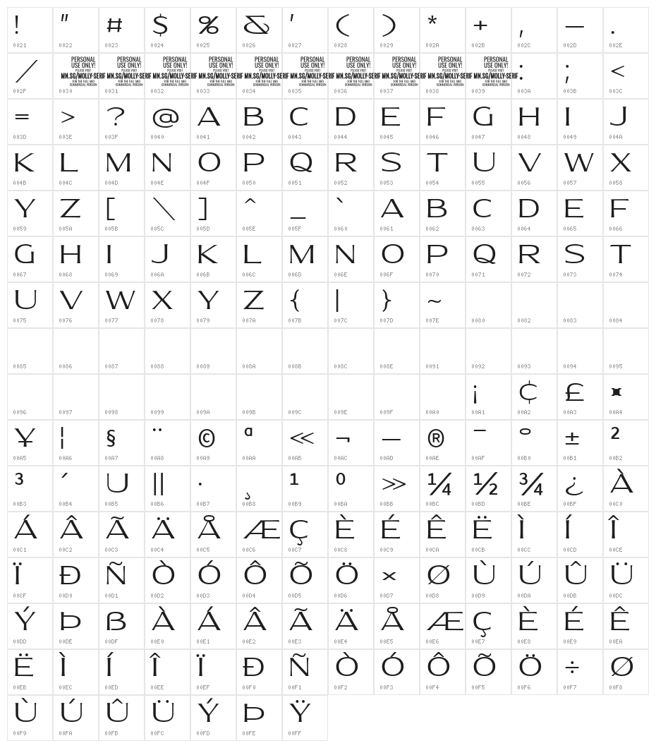 MollySerifEPERSONAL-Light Character Map